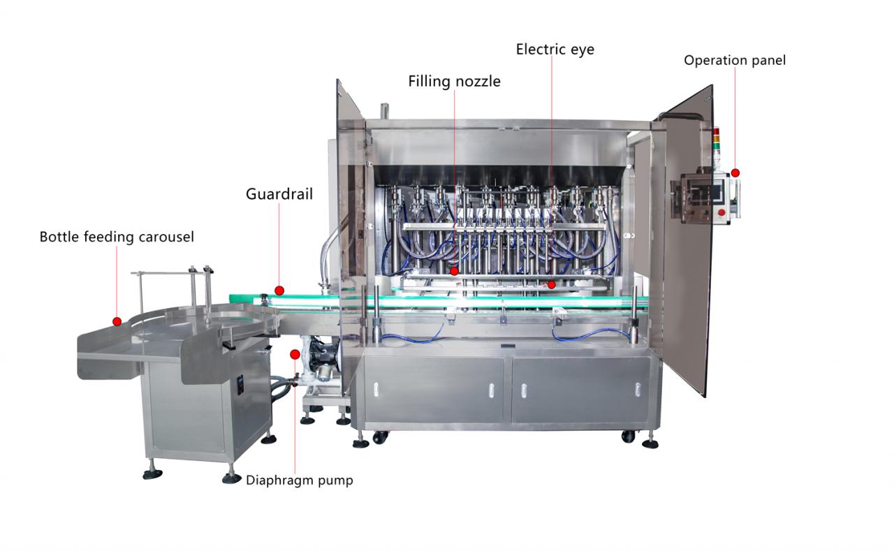 Otomatik 4 Kafa Acı Biber Sos Salata Sos Hardal Dolum Makinası Otomatik 4 Kafa Acı Biber Sos Salata Sos Hardal Dolum Makinası
