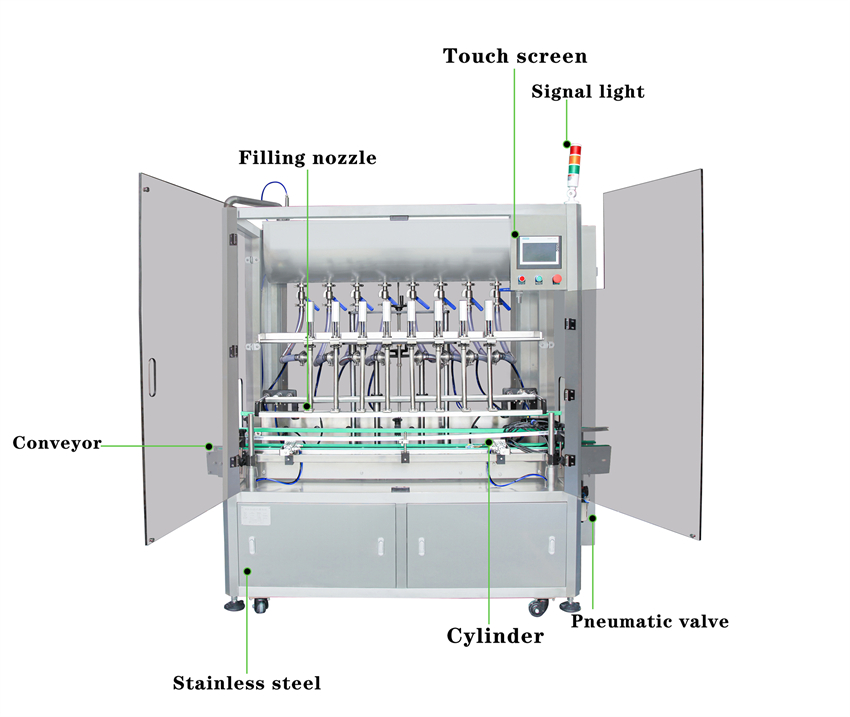 Chemical Liquid 8 Heads Fertilizer Piston Filling Capping Machine Chemical Liquid 8 Heads Fertilizer Piston Filling Capping Machine