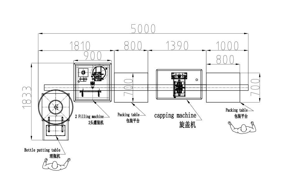 Prilagojen avtomatski linearni vsestranski stroj za zapiranje polnjenja steklenic Prilagojen avtomatski linearni vsestranski stroj za zapiranje polnjenja steklenic