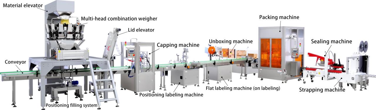 Mašina za pakovanje za vaganje sa više glava Mašina za pakovanje za vaganje sa više glava