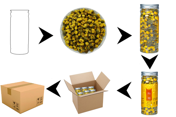 Mašina za pakovanje za vaganje sa više glava Mašina za pakovanje za vaganje sa više glava